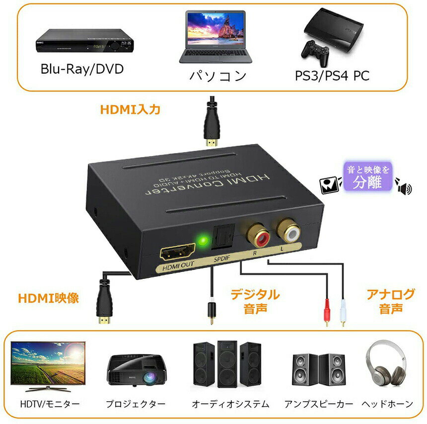 HDMI オーディオ 分離器 音声分離器 最大 4Kx2K 3D HDMI→HDMI+Audio（SPDIF光デジ...