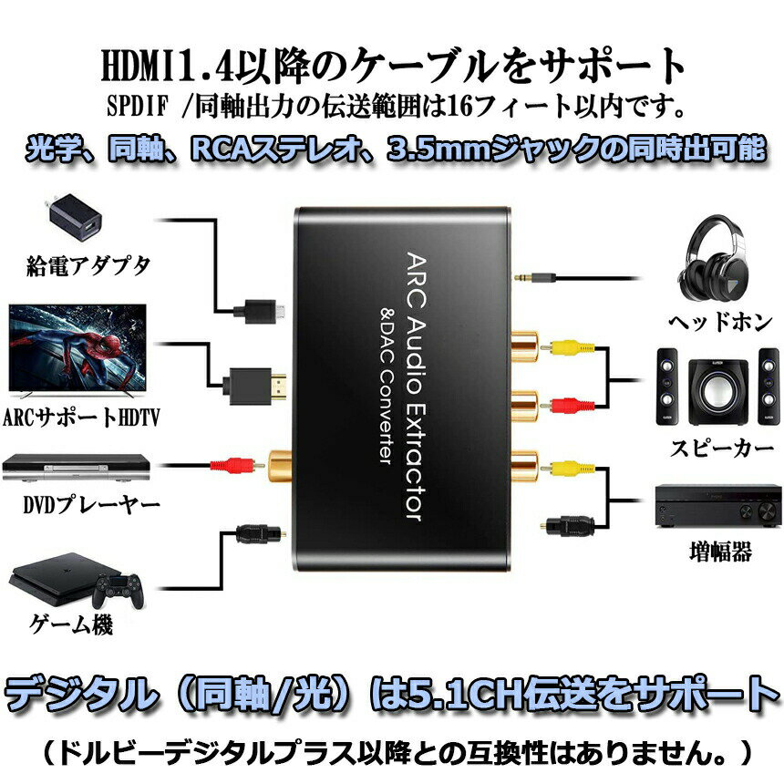 HDMI ARCアダプター&DACコンバーター...の紹介画像3