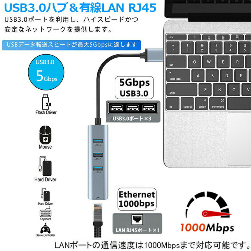 USB3.0ハブ 1000Mbps 有線LAN...の紹介画像3