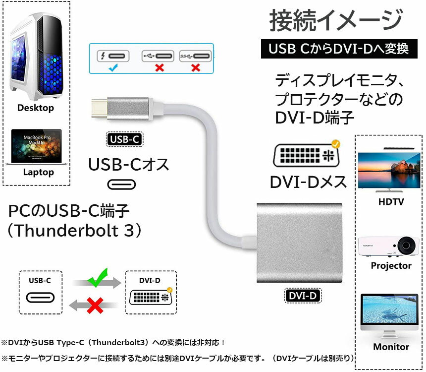 ★期間限定!ポイント5倍★USB Type C...の紹介画像3