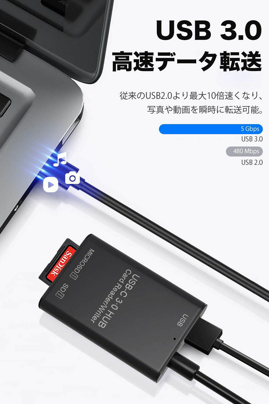 USB Type C カードリーダー 3in1 USB3.0 メモリカードリーダー 高速データ転送 OTG機能付き Micro SD SDカードリーダー SDHC SDXC SD Micro SDHC Micro SDXC MMC RS-MMC カード対応 Windows Mac Chrome OS 送料無料