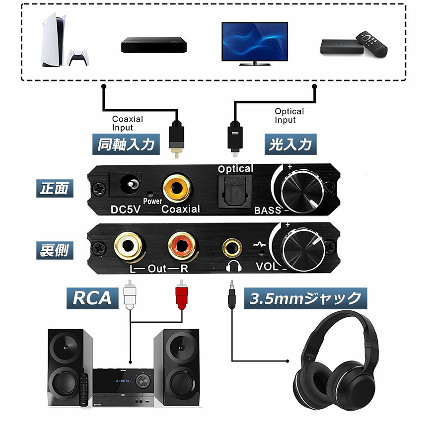 DAC ����С����� �ǥ����� ���� ���ʥ��� �����ǥ�������С����� �Ѵ��� Bass��ǽ�դ� 192KHz �١���Ĵ�� ����Ĵ�� �ǥ����� SPDIF �� �ȥ���� Ʊ�� ���� ���ʥ������ƥ쥪 L R RCA PS3 PS4 DVD 3.5mm����å� ����С����� AppleTV �ۡ��ॷ�ͥ�