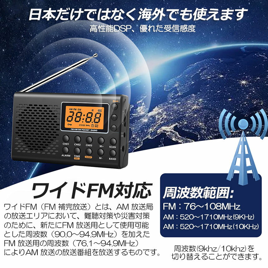 �ݥ��å� �饸�� �ɺ� ���� ������� �ݡ����֥�饸�� �ݥ��åȥ饸�� AM/FM �磻��FM ���ӥ饸�� �ߥˡ��饸�� �ɺҥ饸�� �ⴶ�� ���� �������� DSP FM �饸�� AM �饸�� ���� ���顼�� ���꡼�� �����