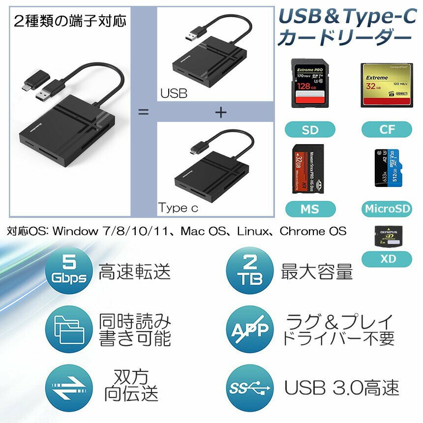カードリーダー Type C USB 2種類接続 CF SD TF XD MS MicroSD カードリーダー タイプ メモリカードリーダー アダプタ Microカードビュアー 互換性 スマホ パソコン タブレット MacOS Windows Linux Chrome用 sdカードリーダー