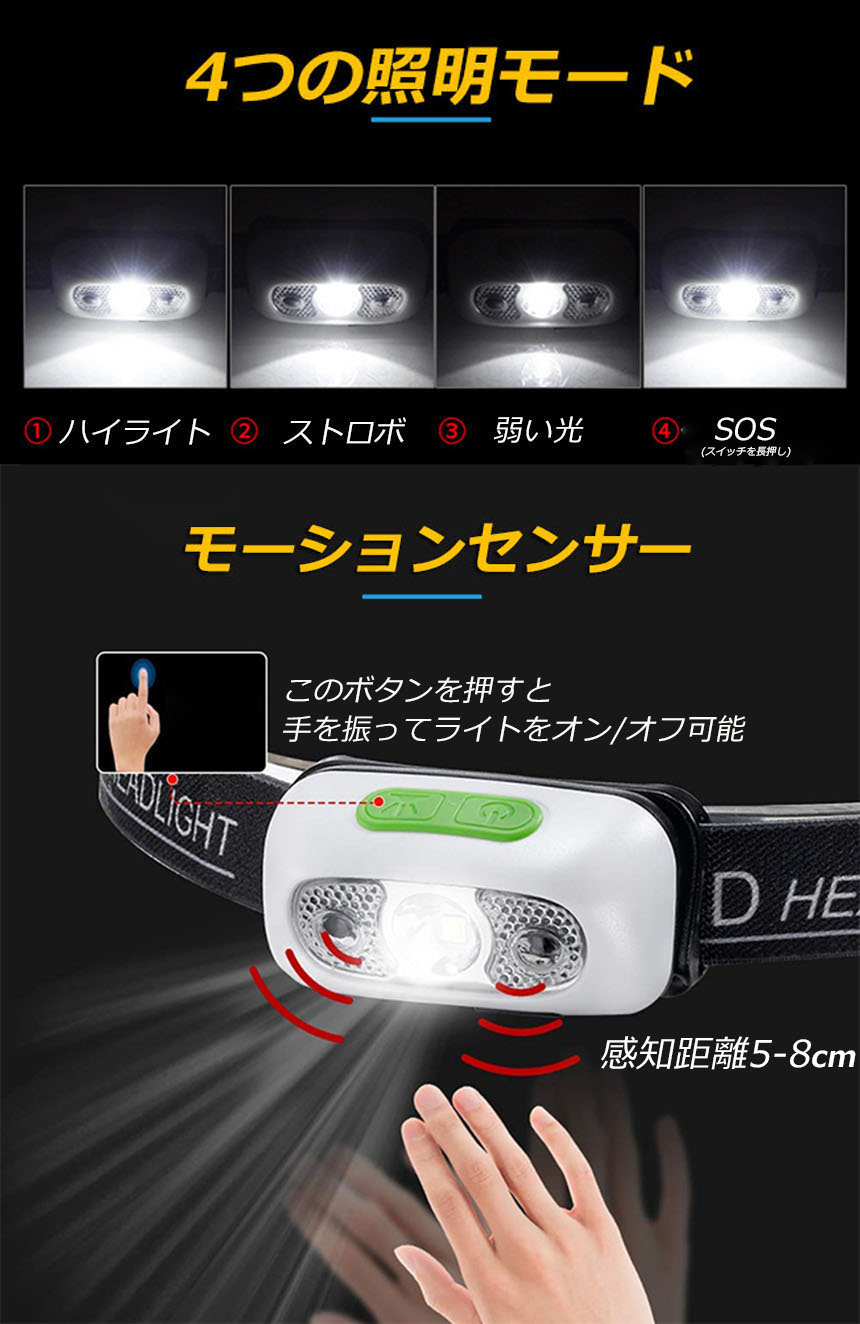 �إåɥ饤�� led�إåɥ饤�� ���ż� USB �إåɥ��� ����Ĵ���� 4�������⡼�� Ķ���� �⵱�� �����ȥɥ��� �إåɥ饤�� IPX5�ɿ� �ɿ� 800mAh�����̥Хåƥ꡼ SOS���� ���� �饤�� ����� �л� �������� �ɺ� ������ �����ȥɥ� �ϥ����� ���Ť˺�Ŭ