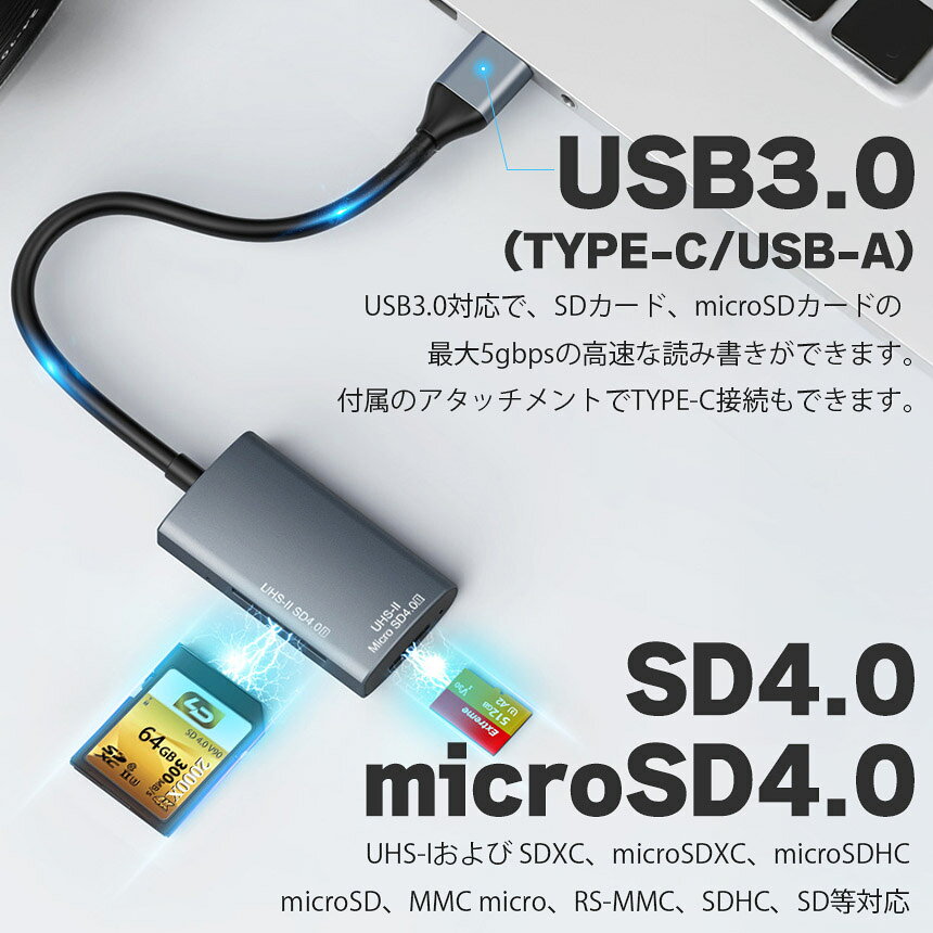 SDカードリーダー USB3.0 TYPE-C 接続 SD4.0 microSD4.0 写真 保存 データ バックアップ UHS-2 マイクロSDカードリーダー カードリーダー SD4.0 2種接続 CF SD TF XD MS MicroSD メモリカードリーダー アダプタ Microカードビュアー 互換性パソコン PC デュアル接続 2TB対応