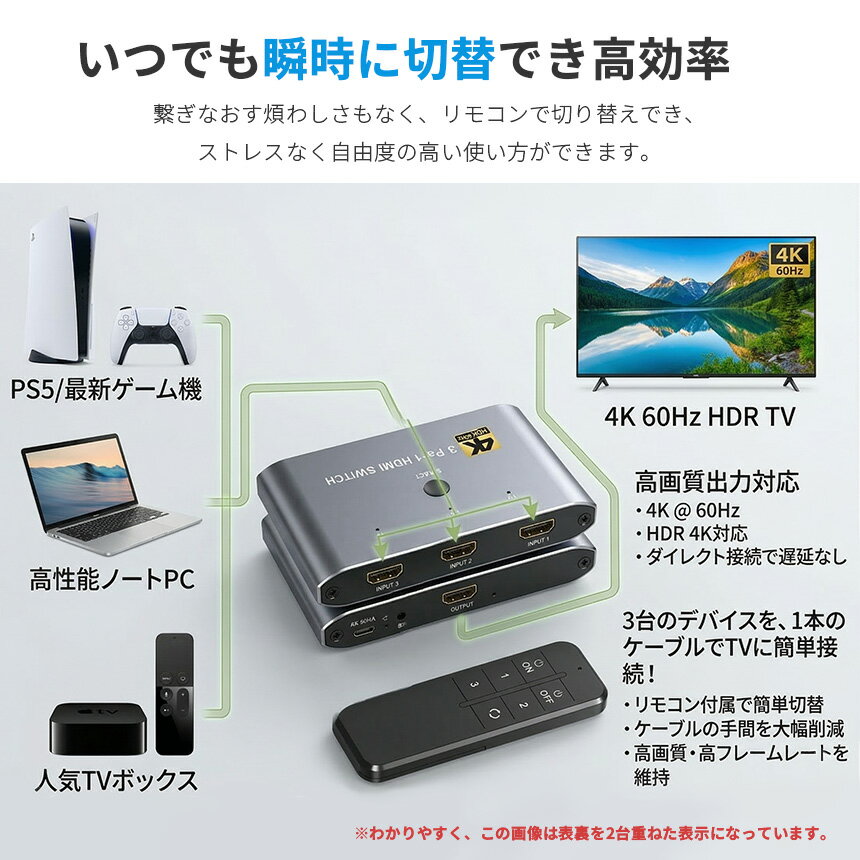 HDMI 切替器 セレクター高画質4K/60Hz対応 HDMI 3入力1出力 リモコン付き HDR 3D対...