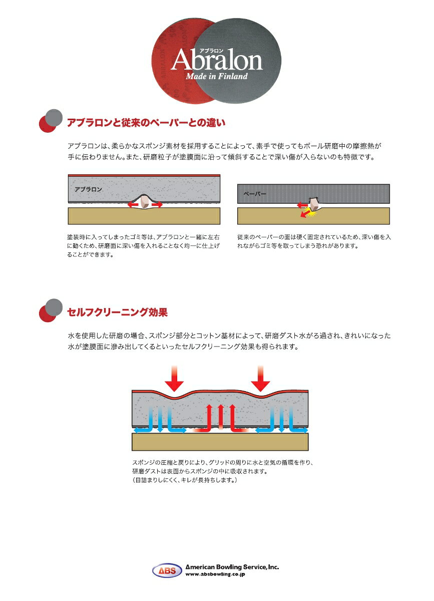 ��ABS�ۥ��֥����(�ѥå������դ�)�ͥ��ݥ����᡼���ز�