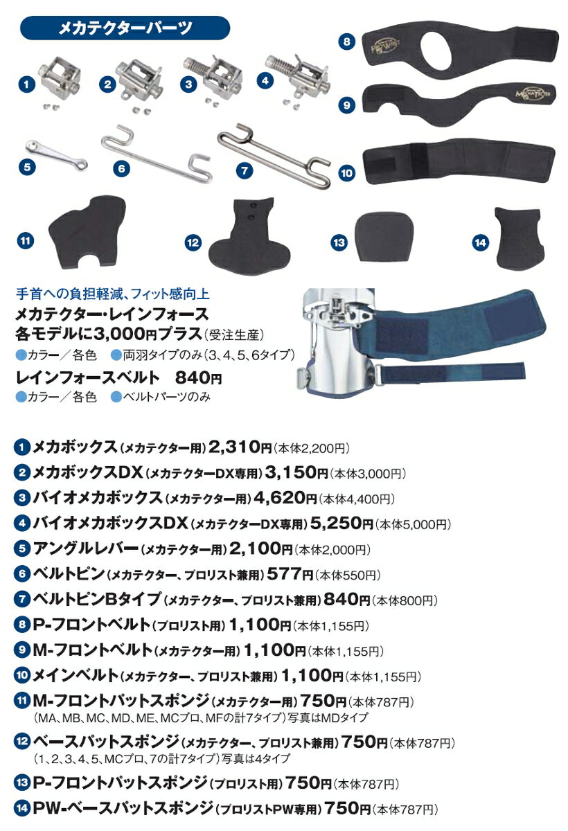 【SUNBRIDGE】メカボックスDXネコポス...の紹介画像2