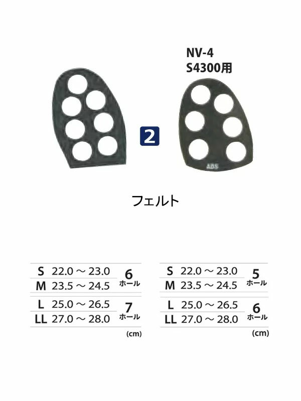 【ABS】スライドベースパーツ（クリーツ仕様）［2］フェルトネコポス・メール便可