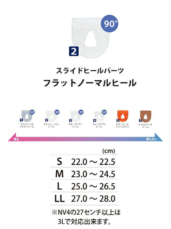 【ABS】スライドヒールパーツ［2］フラットノーマルヒールネコポス・メール便可