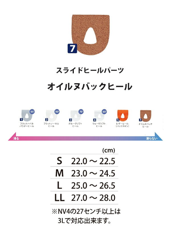 ABS　ボウリング ●適用：NV-4、NV-3、S-4300、S-3000 　　　　　S-950、S-570、S-1230、S-1500W他 ●材質：オイルヌバック ●サイズ： 　 S：22.0〜22.5cm 　 M：23.0〜24.5cm 　 L：25.0〜26.5cm 　 LL：27.0〜28.0cm 　 3L：28.5〜30.0cm 　 ※左右共通 ●ベルクロ付 ※こちらの商品はネコポス発送予定です。 (ネコポスの場合は後ほど金額修正しご案内差し上げます。)数量・複数商品購入によりネコポス発送不可の場合は、宅配便で発送します。 在庫切れの際はメーカー取り寄せを行いますので、 発送まで日数を頂くことがあります。 予めご了承下さい。 格安ボーリング用品販売実施中！