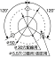 LED ҳ  2  п  MLR-4AB2 ۥ磻  JCI  39