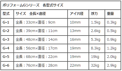 �ܡ��ȥե������ �ݥ�ե����� G-1 ��Ĺ33cm ƹľ��9cm �������ե������ 39