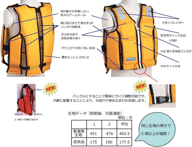 ヤマハ純正 船外機 ボルト,ヘキサゴン 90101-14002 JP店