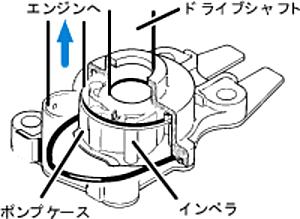 ��ޥ� ������ �������� ����ڥ� ��ޥ� �����ֹ� 6E5-44352-00 6E5-44352-01 39