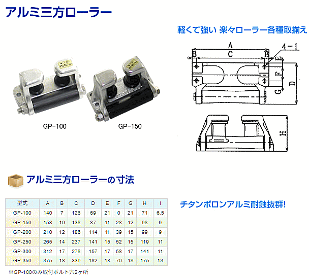 アルミ 三方 ローラー NIKKO GP-30...の紹介画像2