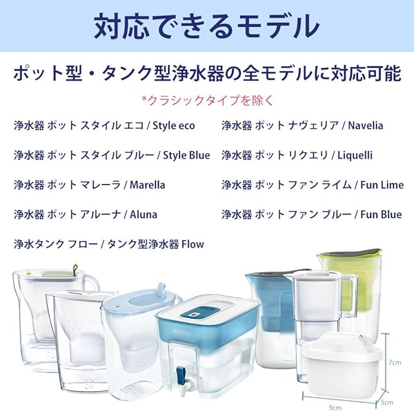 【送料無料】ブリタ カートリッジ 互換用フィルターカートリッジ マクストラ 浄水...