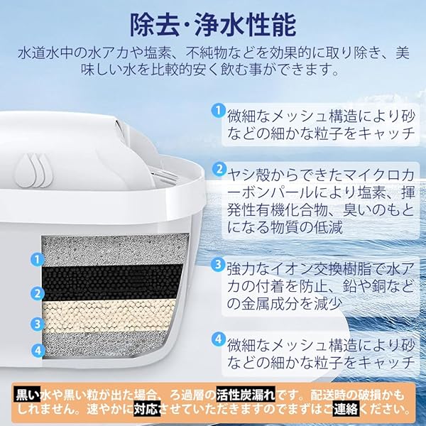 【送料無料】ブリタ カートリッジ 互換用フィルターカートリッジ マクストラ 浄水...