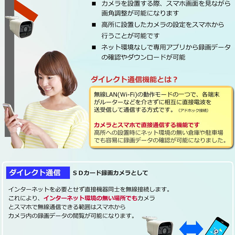 防犯カメラ sdカード録画 超広角120° バレット 高画質 ワイヤレス AV-WF248BLW WFシリーズ andavision-10000612 防犯カメラ専門店アンダビジョン サンプル画像3