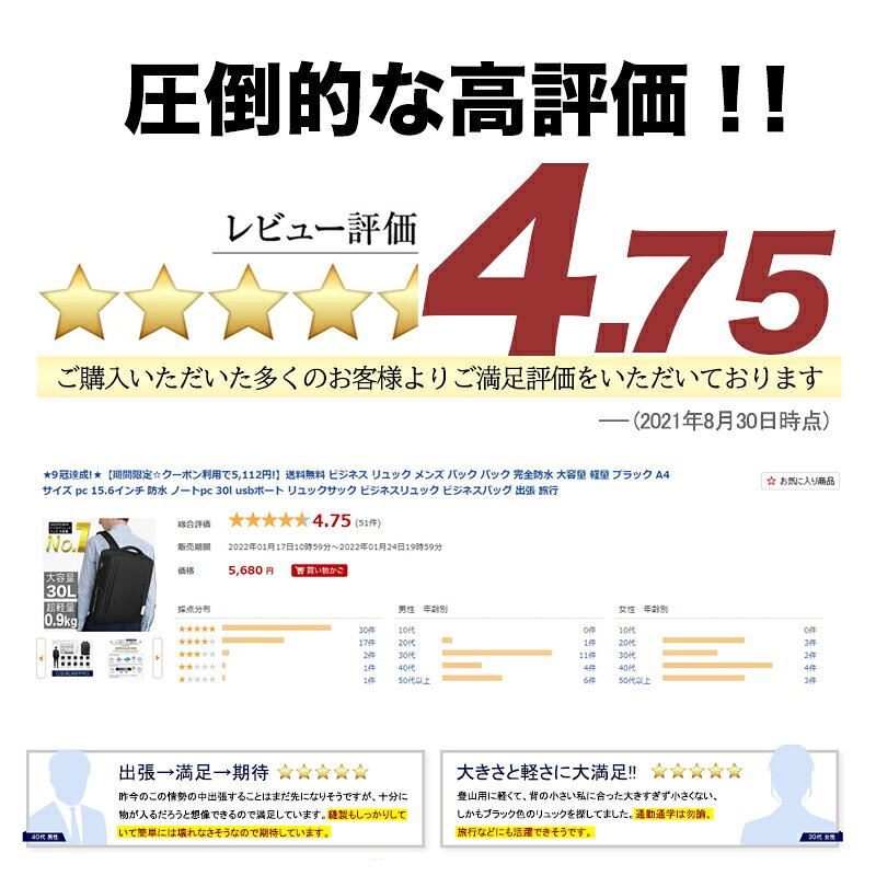 ★爆安セール5,430円★9冠達成!★ ビジネス リュック メンズ バックパック 完全防水 大容量 軽量 充電 ブラック A4 サイズ pc 15.6インチ 防水 ノートpc 30l usbポート リュックサック ビジネスリュック ビジネスバッグ 出張 旅行 機内持ち込みサイズ anderis-10007420 anderis公式ショップ サンプル画像3