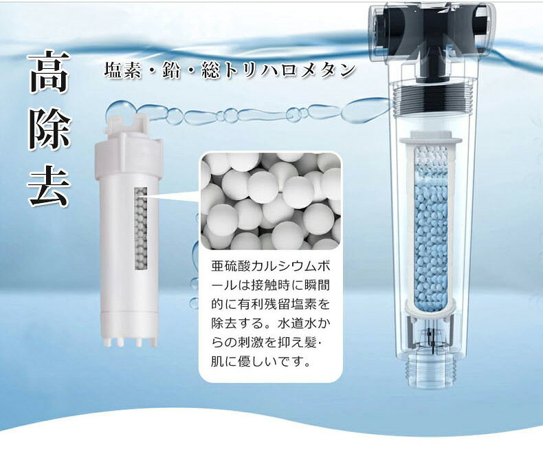 【爆安セール1,780円】送料無料 anderisシャワーヘッド 専用フィルター 3本セット 消臭 抗菌 塩素 浄水機能 残留物を取り除く 水フィルター 濾過 簡単に交換用 節水 塩素除去 フィルタ カートリッジ anderis-10007795 anderis公式ショップ サンプル画像2