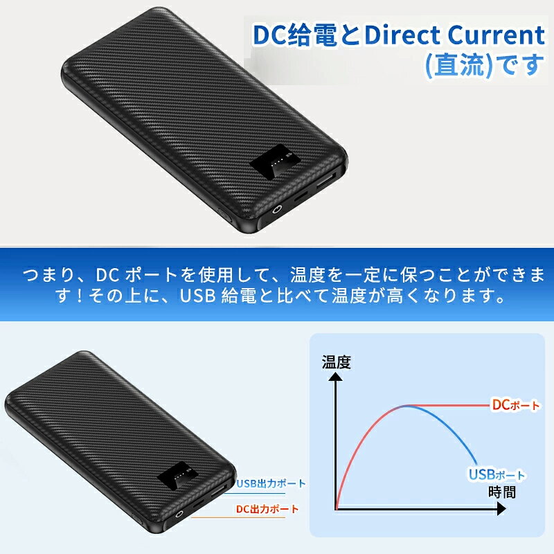 【爆安セール6,800円→2,250円】電熱ベスト バッテリー USB/DC対応 20000mAh 大容量...