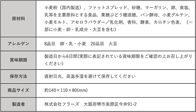 アンドイット (and it_)の【8月20日20時〜第5回予約販売スタート！】うさぎデニッシュ プレーン ボローニャ かわいい 動物パン サクサク食感 ふんわり甘い 朝食 おやつ感覚 ギフト 子供にも人気 贈り物 おしゃれベーカリー 職人が丁寧に手作り メール便不可｜アングル2