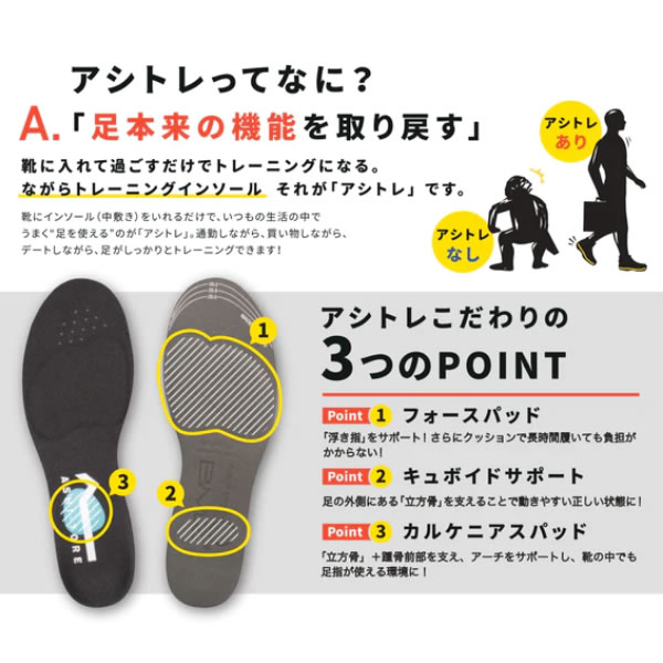 BMZ（ビーエムゼット）　マルチSP　インソール　アシトレスポーツ　23SS