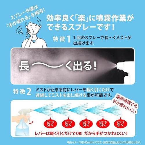 �ޥ������󥹥ץ졼�ߥ�100ml���ޥ�ϥ����ȡ���ˤ��äݤ���ޤ롢�Ȥ��䤹�������������륳�����OK