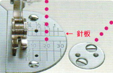 ジャノメ　職業用ミシン用針板（純正品）【メール便での発送OK】