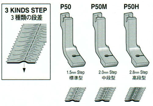 職業用ミシン 工業用ミシン用押え「スイセイ 標準シャーリング押さえ金/P50H（高段型）」【メール便での発送OK】