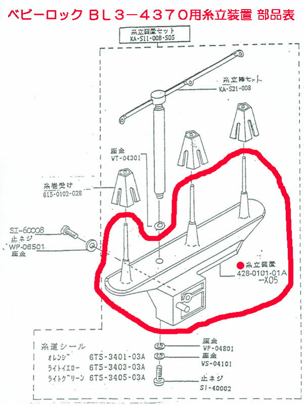 ベビーロック　1本針3本糸ロックミシン（BL3シリーズ）糸立装置