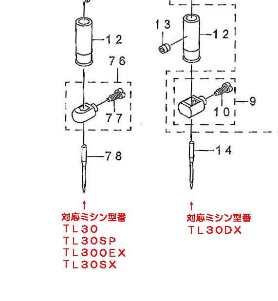 �˻ߤ�ͥ����ȡˡ�JUKI������ס���30���꡼���ѡˡڥ᡼���ؤǤ�ȯ��OK��