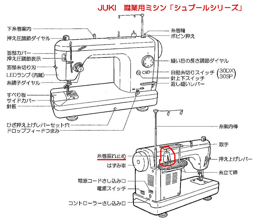 糸巻き振れ止め(JUKI シュプールシリーズ用...の紹介画像2
