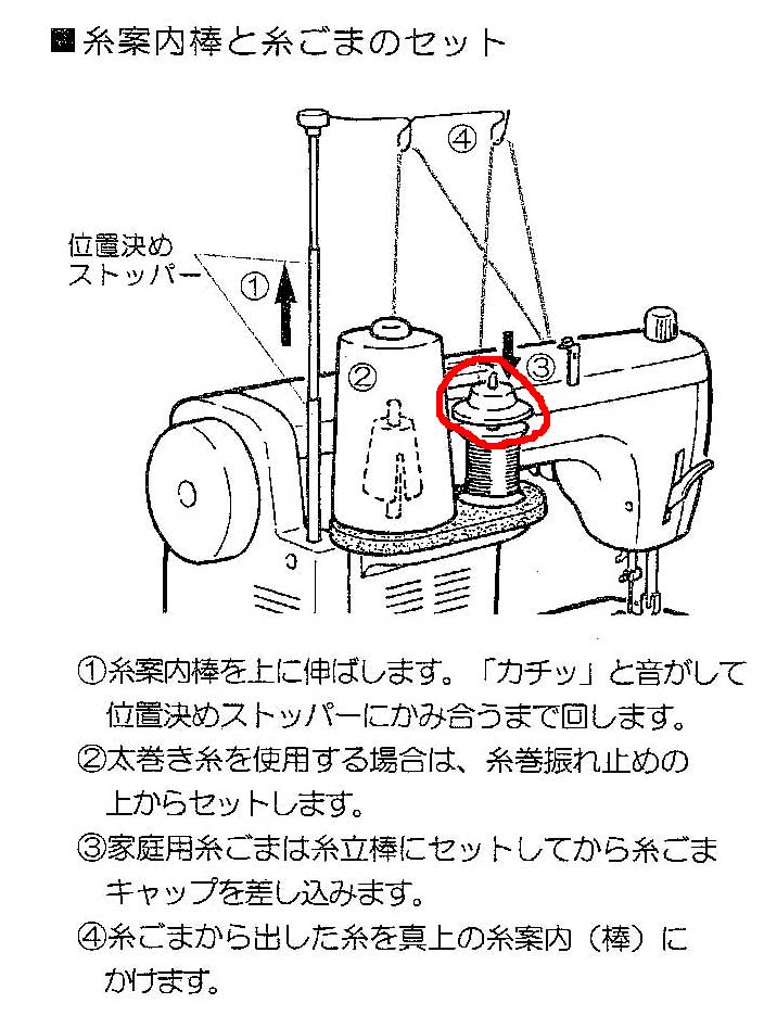 糸巻き当て座（JUKI　シュプールシリーズ用）【メール便での発送OK】 3