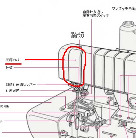 商品画像