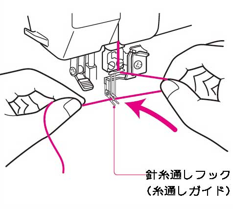 ベビーロック　糸取物語　Wave Jet BL69WJ用針糸通しフック【メール便での発送OK】 その1