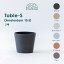 Ecopots Amsterdam Table-S ȭС 3  ץ饹å+ŷ ץ󥿡 ڤ ʥƥꥢˤʤȭ