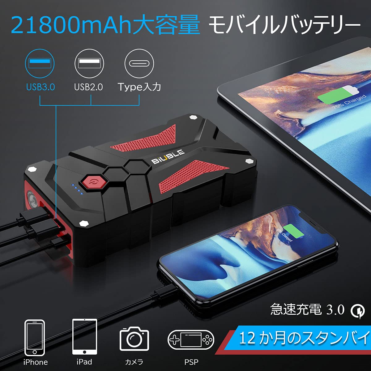 ジャンプスターター 21800mAh大容量 3000Aピーク電流 (最大8.0Lガソリン6.5Lディーゼル車対応) 12V 車用エンジンスターター 車緊急始動 モバイルバッテリー機能 LEDライト搭載 (JS003) 3
