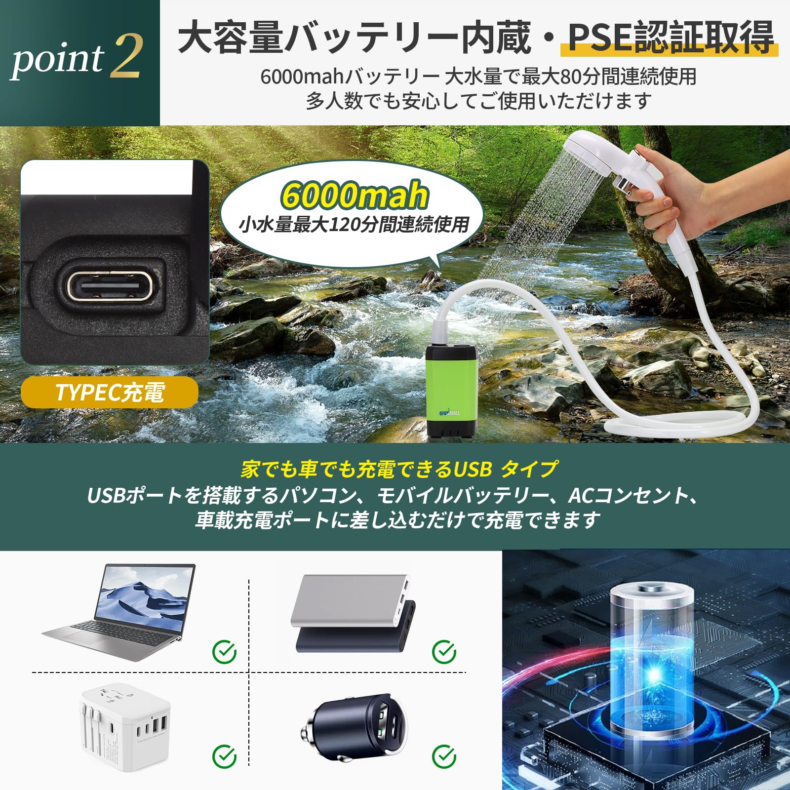 【 加圧シャワーヘッド+ 収納袋】 ポータブルシャワー 電動シャワー アウトドア キャンプ用品 水圧強い 節能モード付き 長持ち運転140分間 無段階水量調節6000mah 緑 車中泊 食器洗い 防災 グッズ ペットシャワー 植物潅水 洗車 簡易シャワー [並行輸入品] 3
