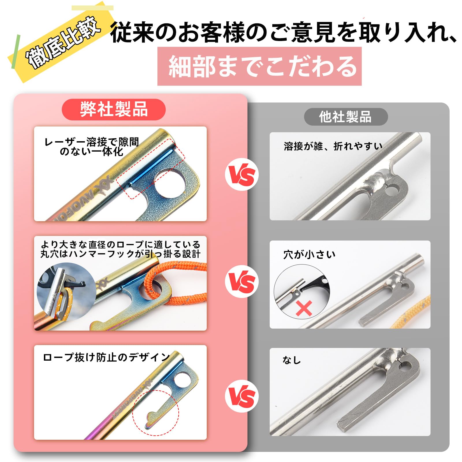 チタンペグ 焼き色 ペグ 30CM チタン合金 レーザー一体化溶接 反射材入り 固定ロープ付き 超軽量 高強度 8本セット テント用 タープ用 アウトドア/キャンプ 用品 岩場 砂浜 砂利 硬い土 草地(30cmx8本 収納袋付き) andplus-ot-10001790 アンドプラス 楽天市場店 サンプル画像3