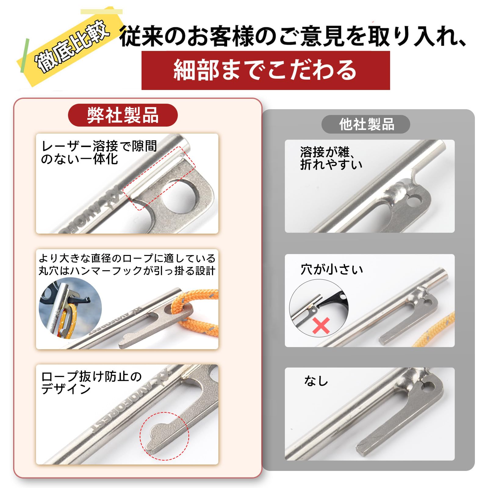 【新開発】 ペグ チタン製 チタンペグ レーザー一体化溶接 反射材入り 固定ロープ付き 超軽量 高強度 20cm/25cm/30cm/40cm 4本/6本/8本/16本セット テント用 タープ用 アウトドア/キャンプ 用品 岩場 砂浜 砂利 硬い土 草地 andplus-ot-10002811 アンドプラス 楽天市場店 サンプル画像2