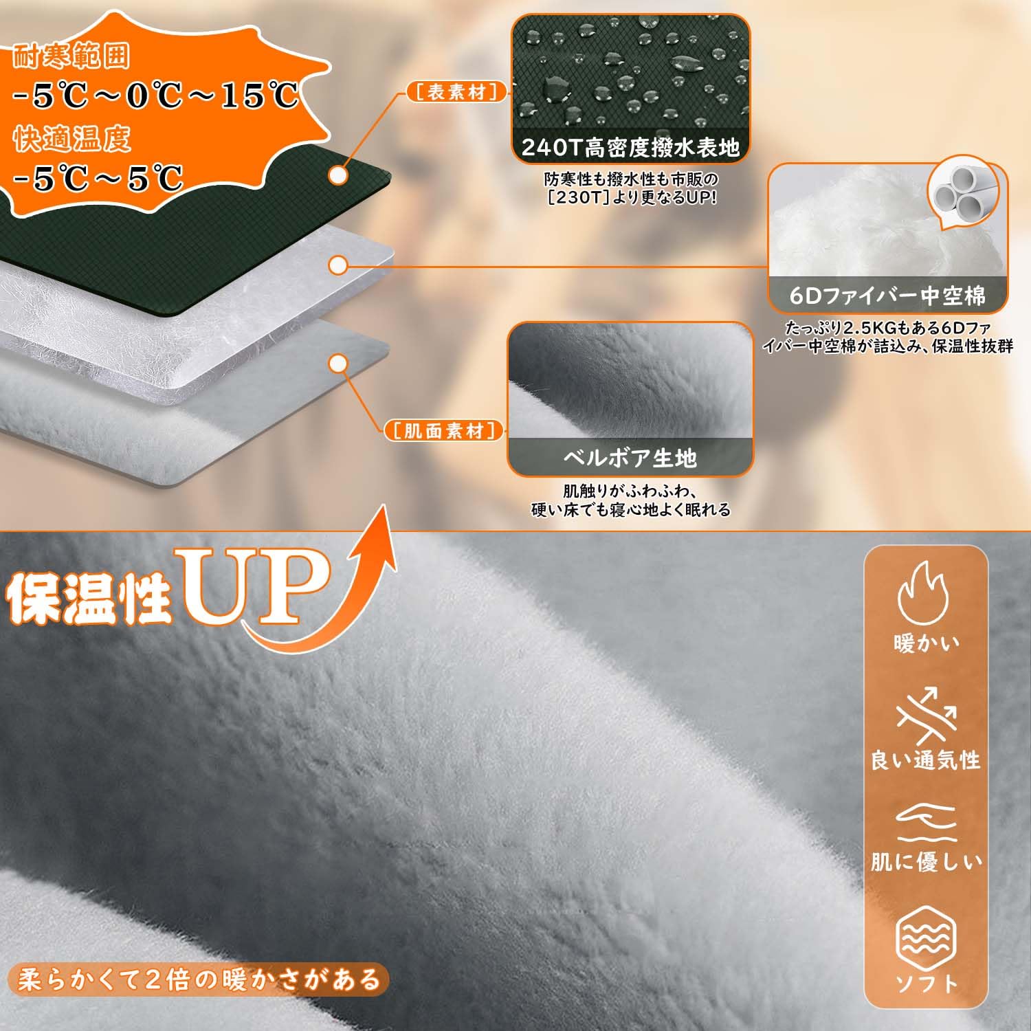 寝袋 シュラフ 冬用 封筒型 冬用シュラフ クッション 240T防水 -15℃耐寒温度 4in1多機能 連結可能 丸洗い可能 コンパクト 収納バッグ付き 軽量 キャンプ アウトドア 登山 車中泊 防災用 andplus-ot-10002800 アンドプラス 楽天市場店 サンプル画像2