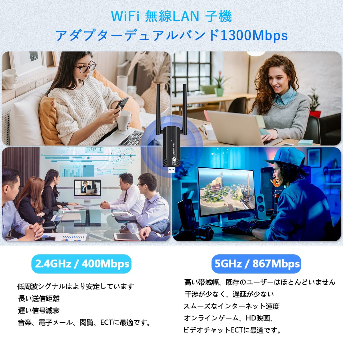 【1300Mbps】WiFi 無線LAN 子機 USB3.0 WIFIアダプター 高速通信 無線lanアダプタ 5dBi 2.4Ghz/5Ghz デュアルバンド 802.11AC Windows11/10 / 8.1/8/7/ XP/Vista/Mac OS X対応 PC/Desktop/Laptop
