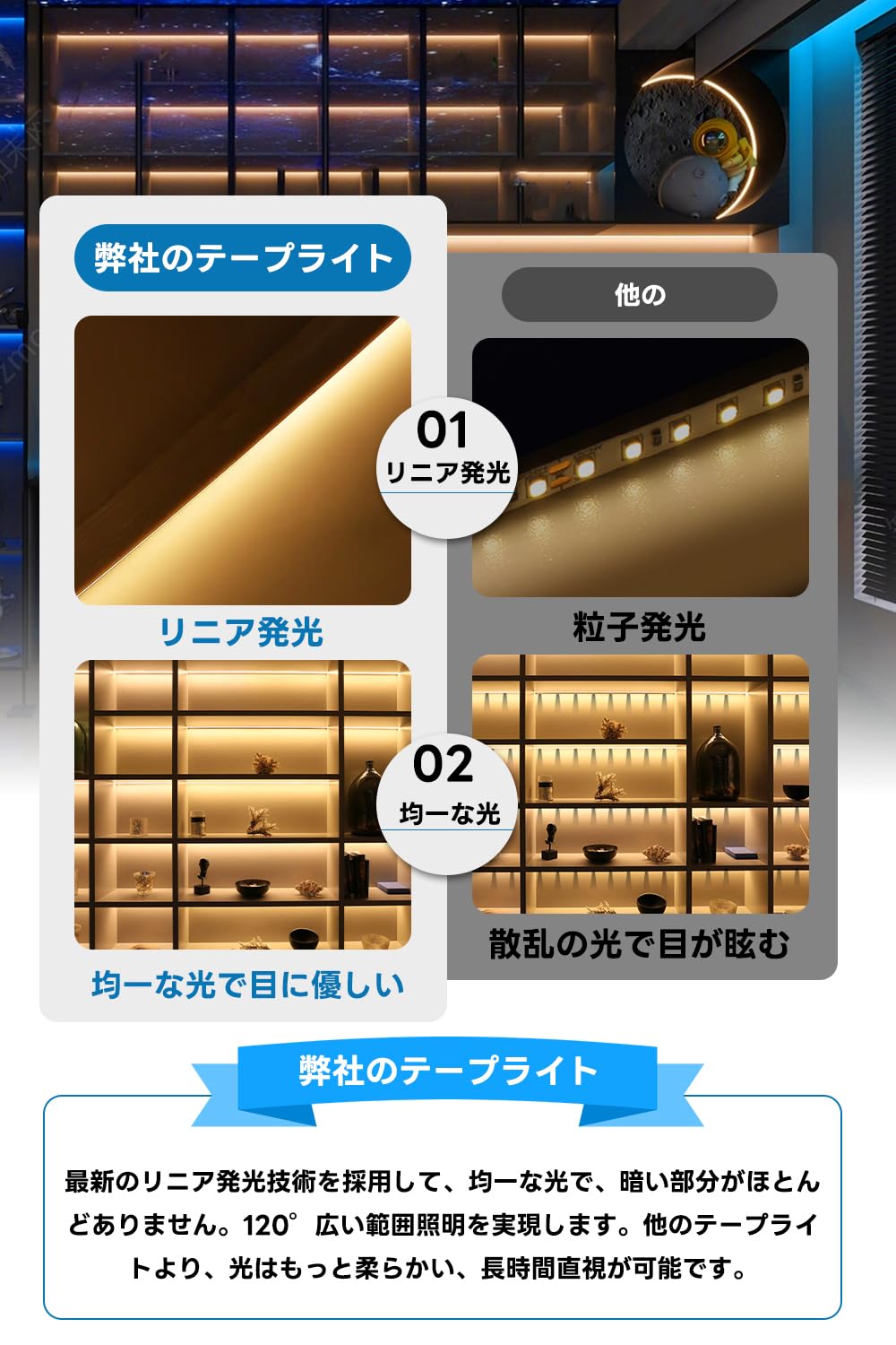 EL蛍光チューブ LEDテープライト AC100V 防水 2024新開発 ELワイヤー 120SMD/M 配線不要 間接照明 プラグアンドプレイ 折り曲げ自在 切断可能 長持ち 駐車場 店舗 アウトドア DIY 照明 作業灯 電源スイッチ含む （電球色 2メートル） andplus-ot-10005512 アンドプラス 楽天市場店 サンプル画像2