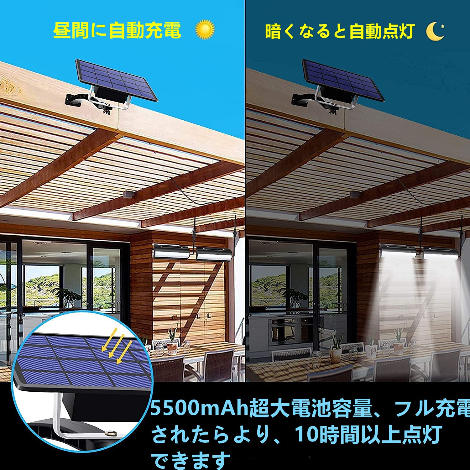 分離型2灯LEDソーラーライト 屋外 LED センサーライト ソーラーパワードコリドーウ...