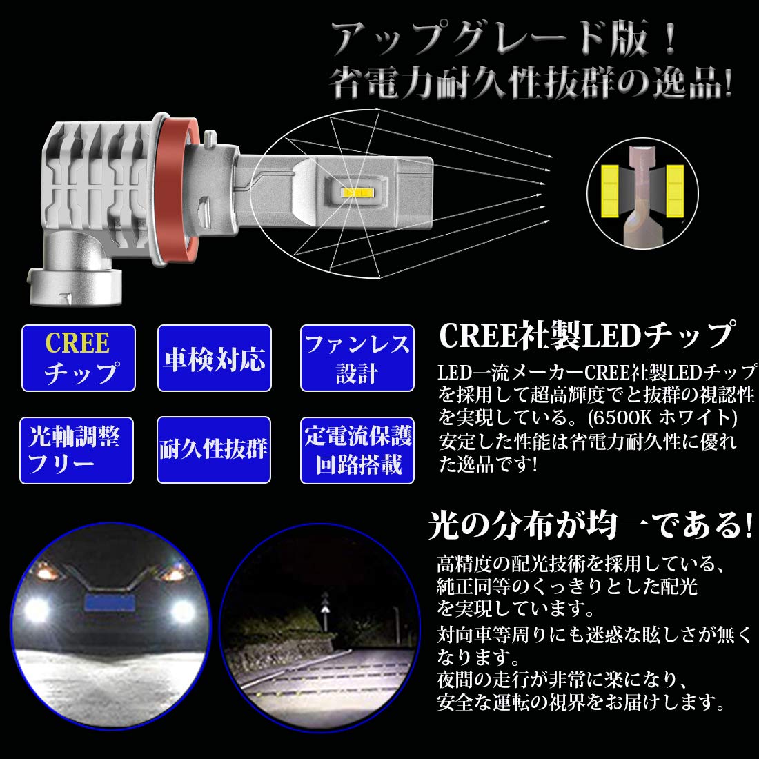 H11 LEDヘッドライト 車検対応 CREEチップ搭載 6500K ホワイト H8/H9/H11/H16 LEDバルブ 一体型 車用 ファンレス 2個入