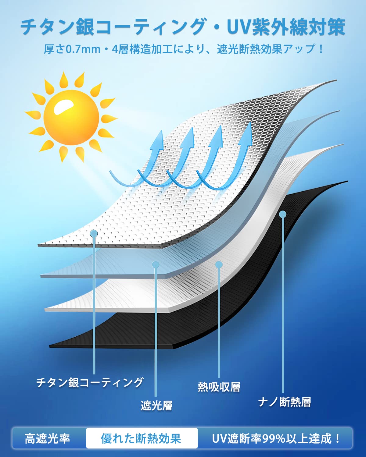 ホンダ 新型ヴェゼル RV系 に適用 フロント...の紹介画像3