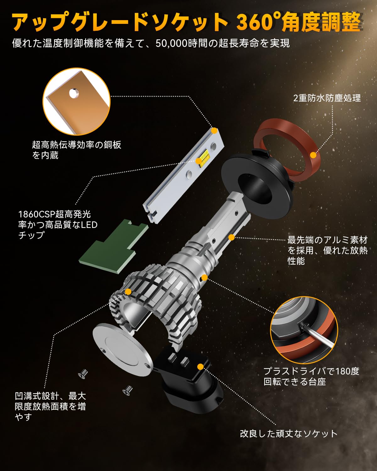 LED フォグランプ ホワイト/イエロー 2色切り替え H8 H11 H16 LED フォグランプ 爆光 新車検対応 DC12V 1860CSPチップ ラジオノイズ対策 結露対策 日本語説明書付き キャンセラー内蔵 無極性 ファンレス 2個入り